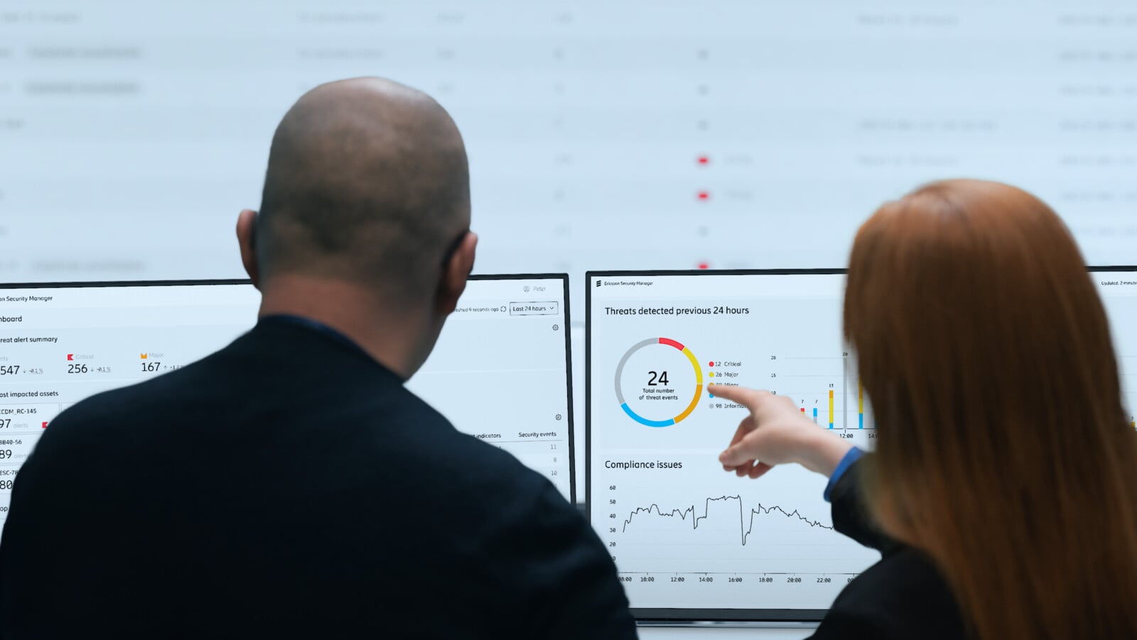 Blog: Automated threat hunting for telecom security.