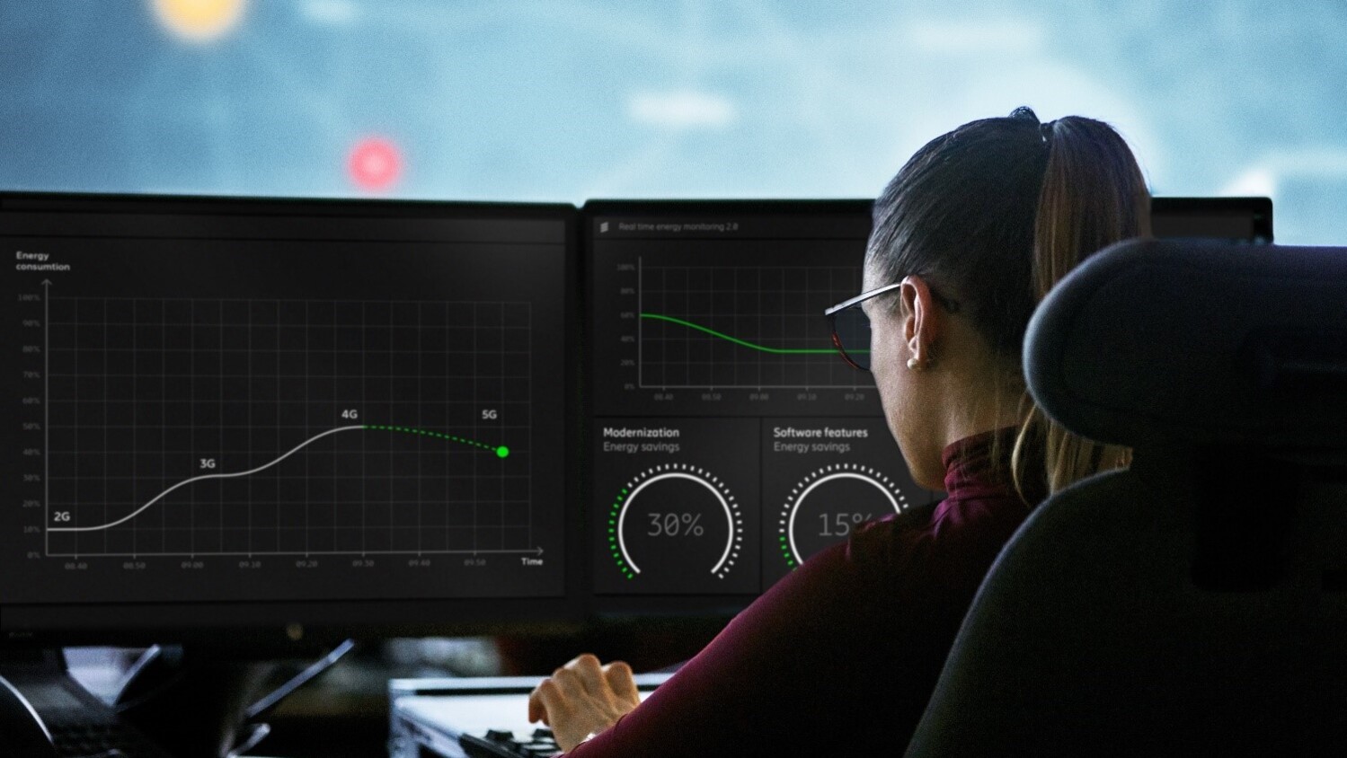 Ericsson’s 5G product security