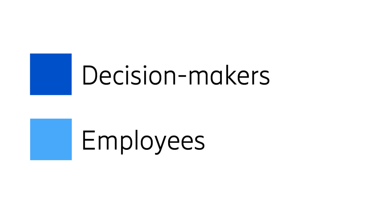 Resilience concept definition