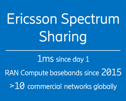 Ericsson’s 1ms spectrum sharing