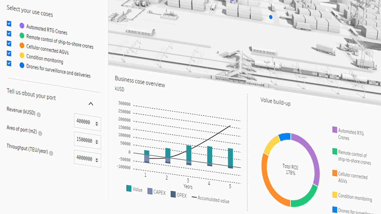 Smart Ports Value Calculator