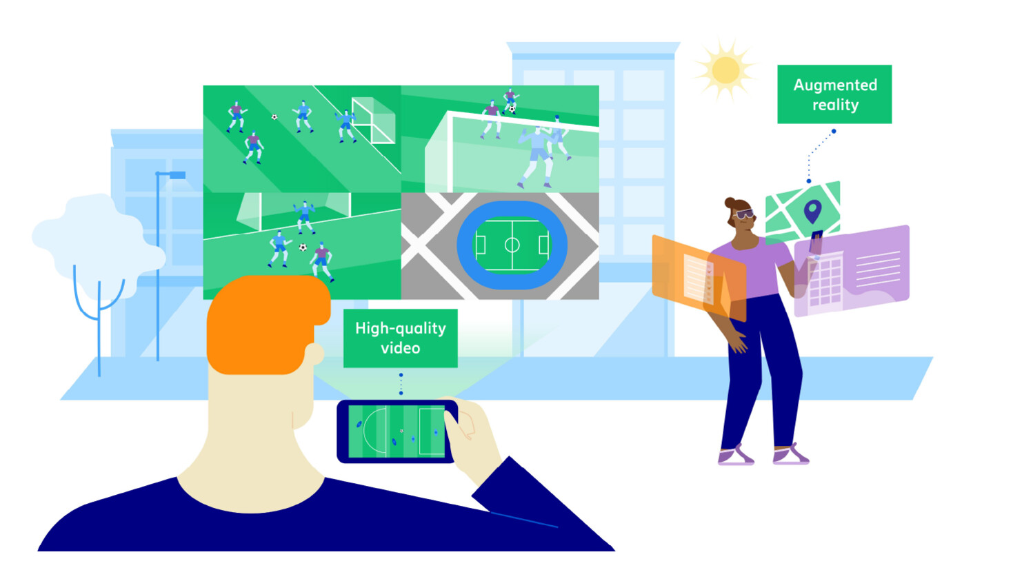 5G is reshaping video streaming and AR usage