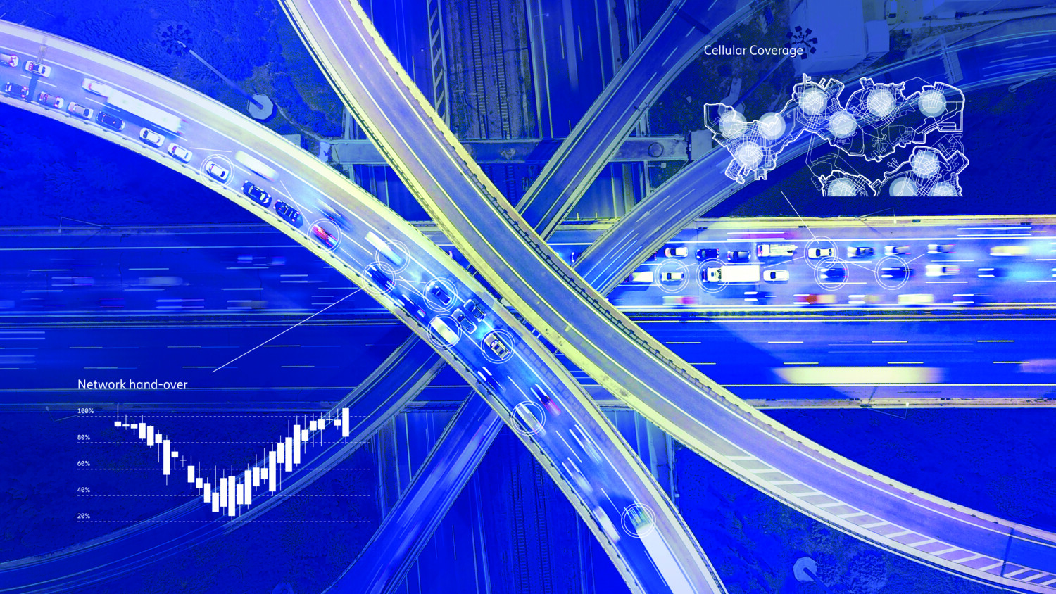 Released Courses in Q3 – 2022