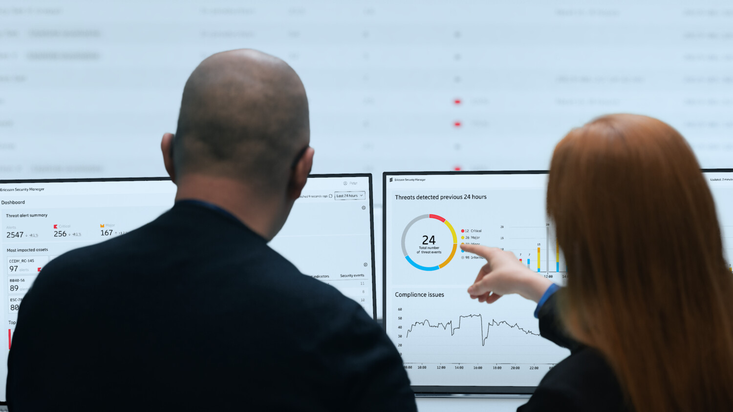Two people looking at charts on multiple screens