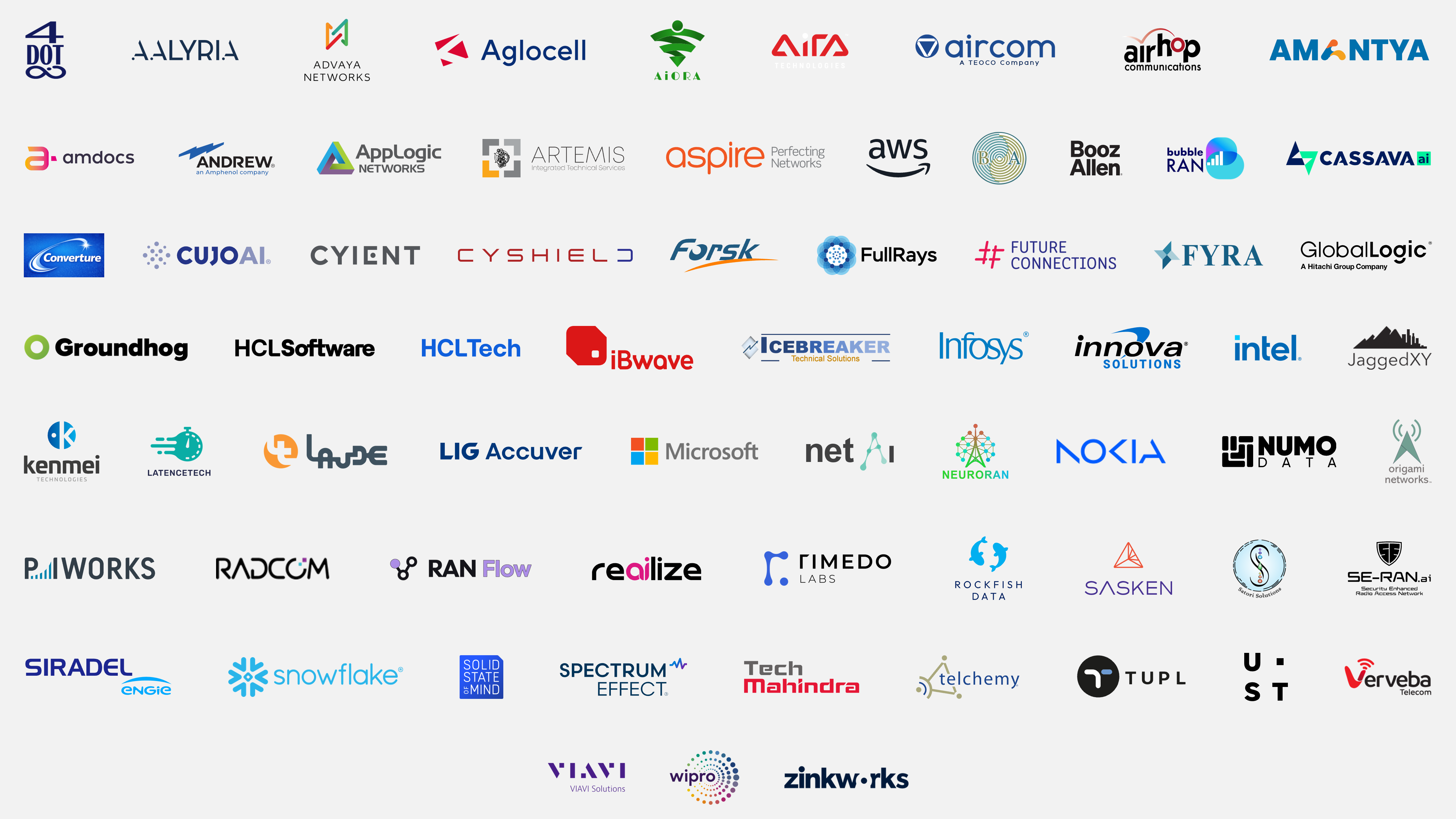 Independent Software Vendors logos