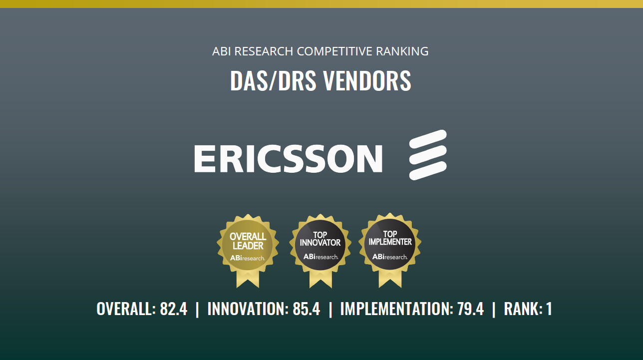 Ericsson ranked overall leader in ABI Research report on small cells vendors
