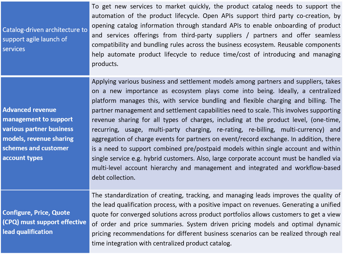 Key BSS capabilities