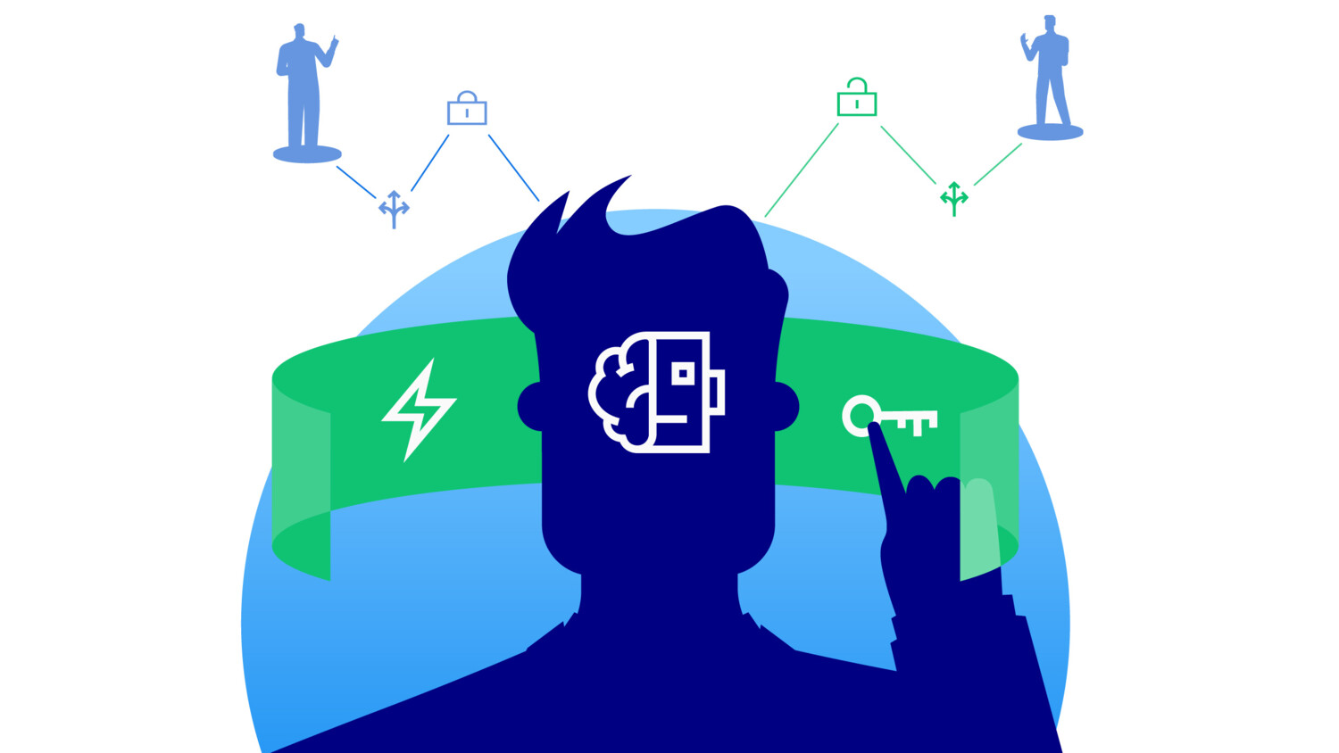 高性能的網路基礎設施