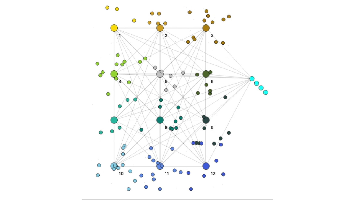 Animations of mobile phone base station