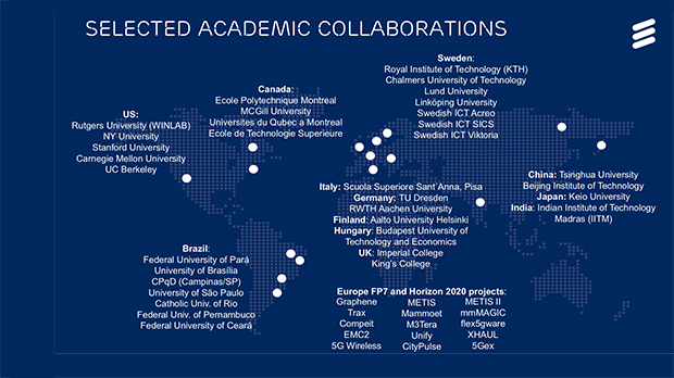 Design thinking approach for Ericsson prototypes