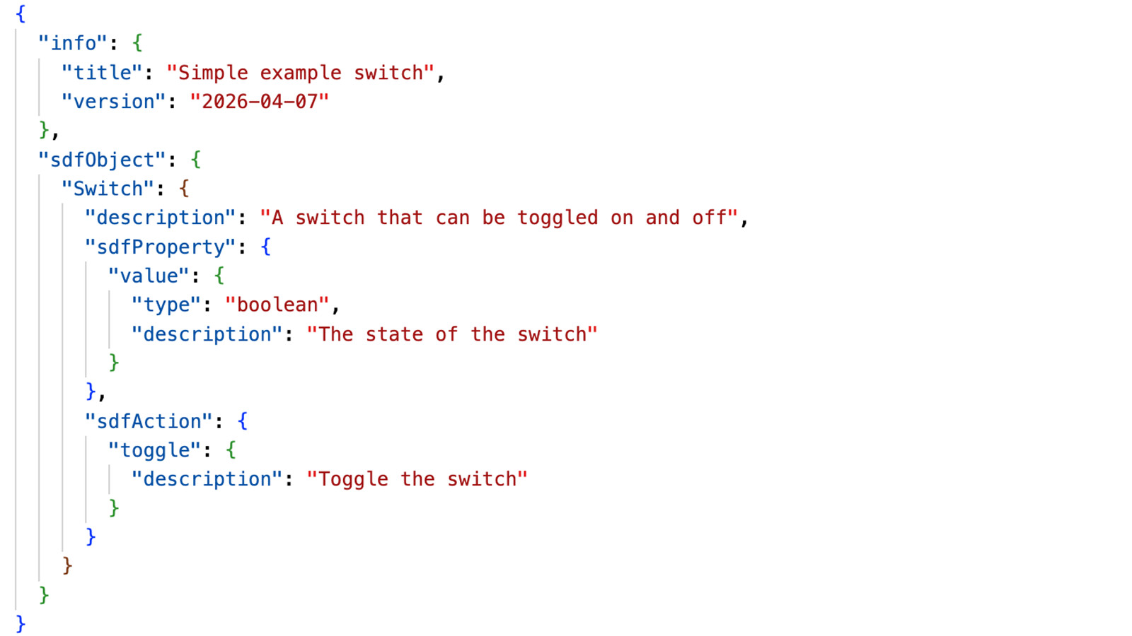IoT SDF Fig 2 switch