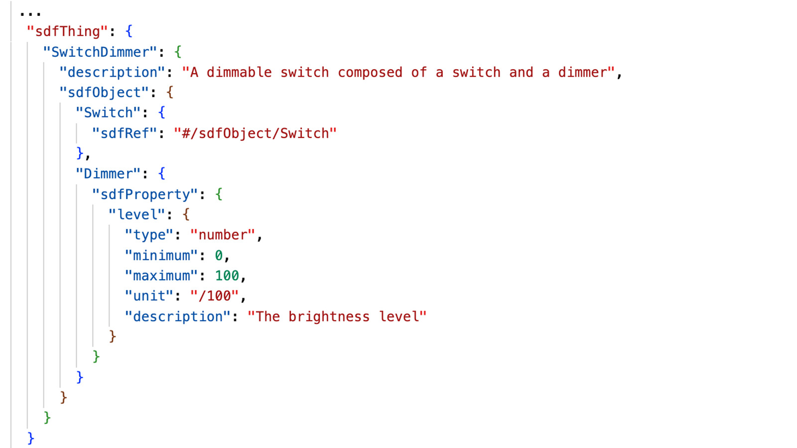 IoT SDF Fig 3 switchdimmer