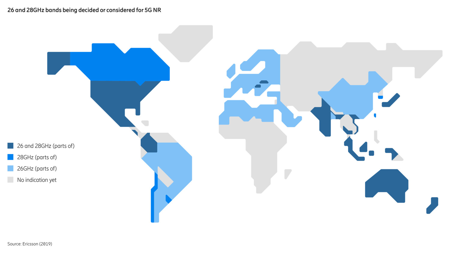 5_highres_26 and 28GHz bands