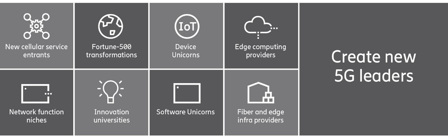 New cellular service- episode5