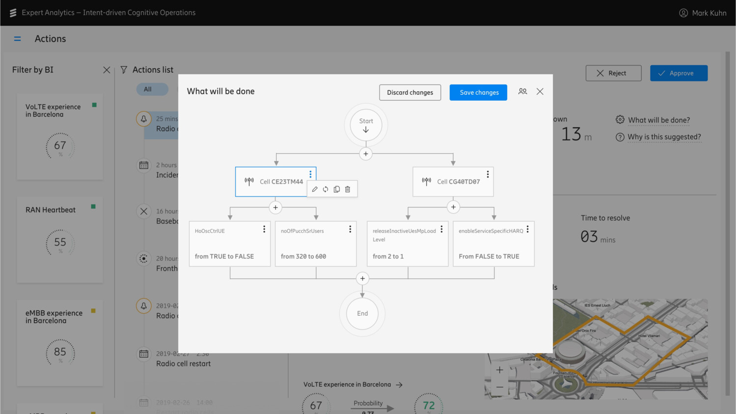 Controllability, enabling users to take a participatory role in the decision-making process