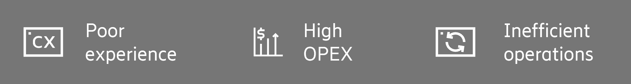 Key business impacts