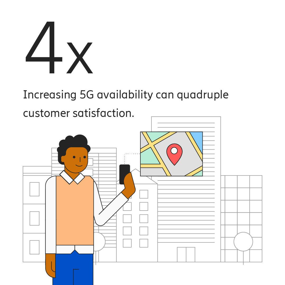 四倍成長的用戶滿意度