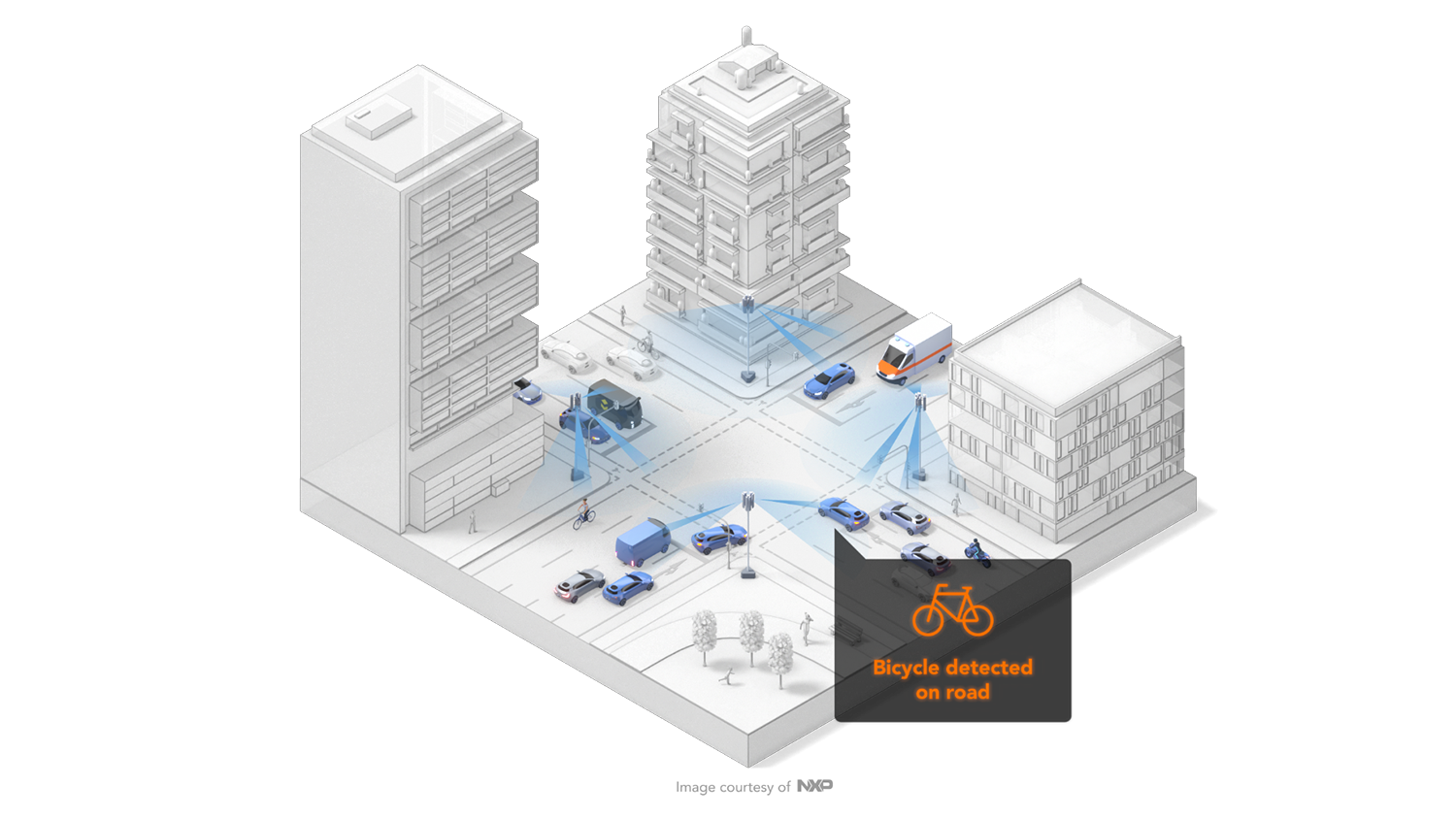 Joint sensing and communication in 6g