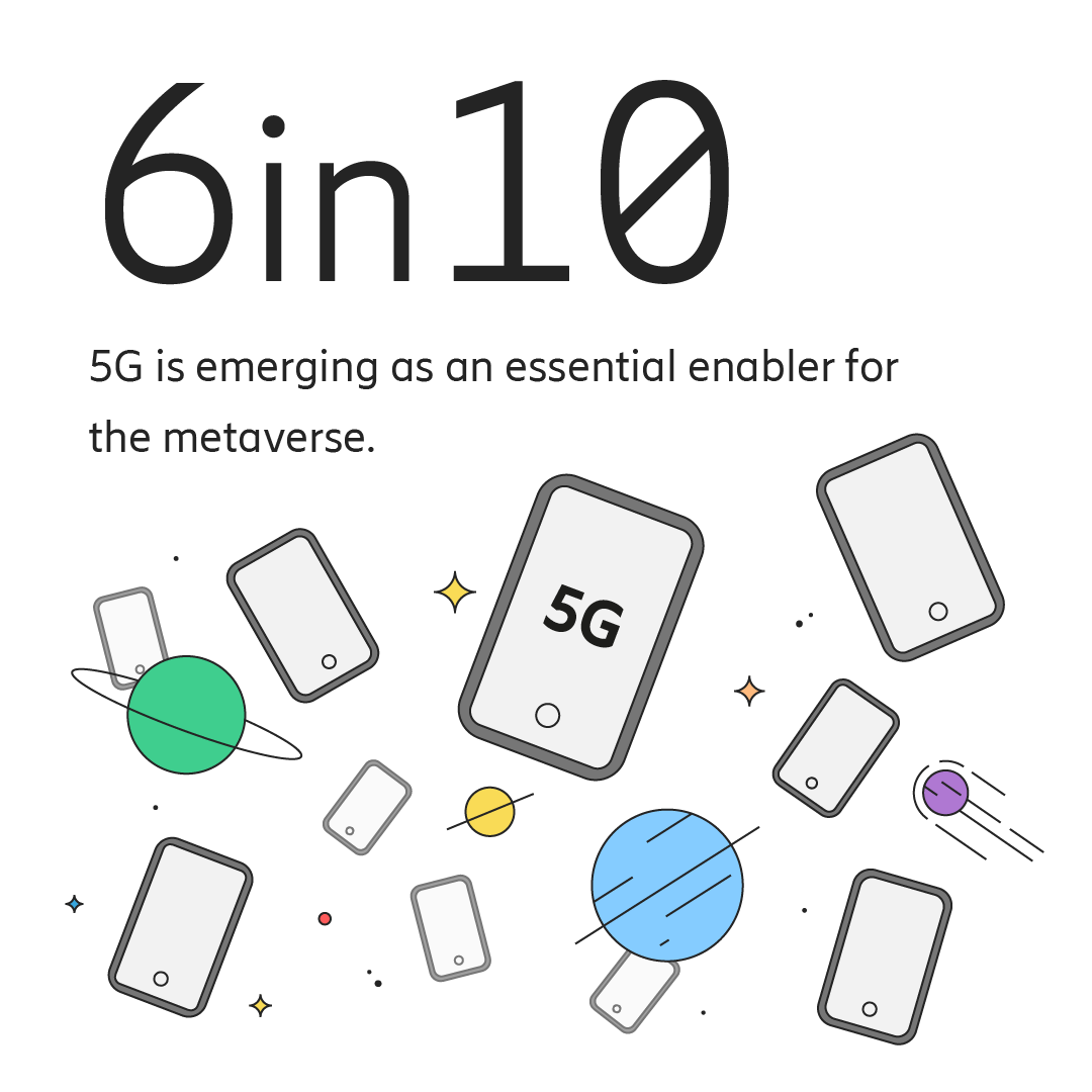 5G increases metaverse engagement