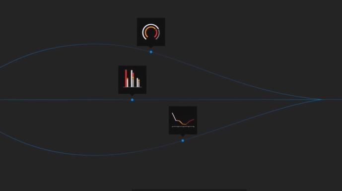 Ericsson stream mediation