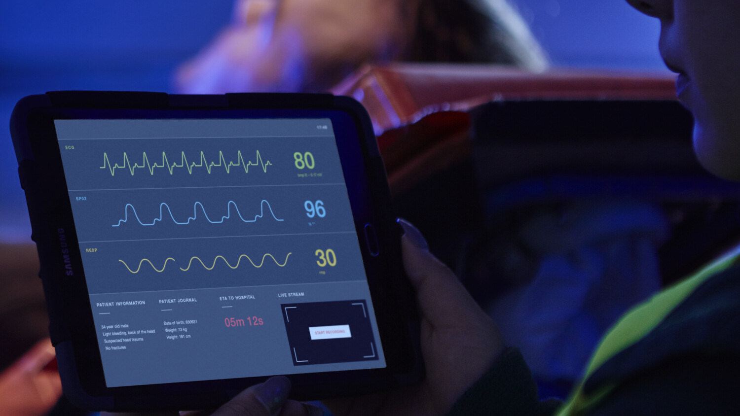 Health and Well Being