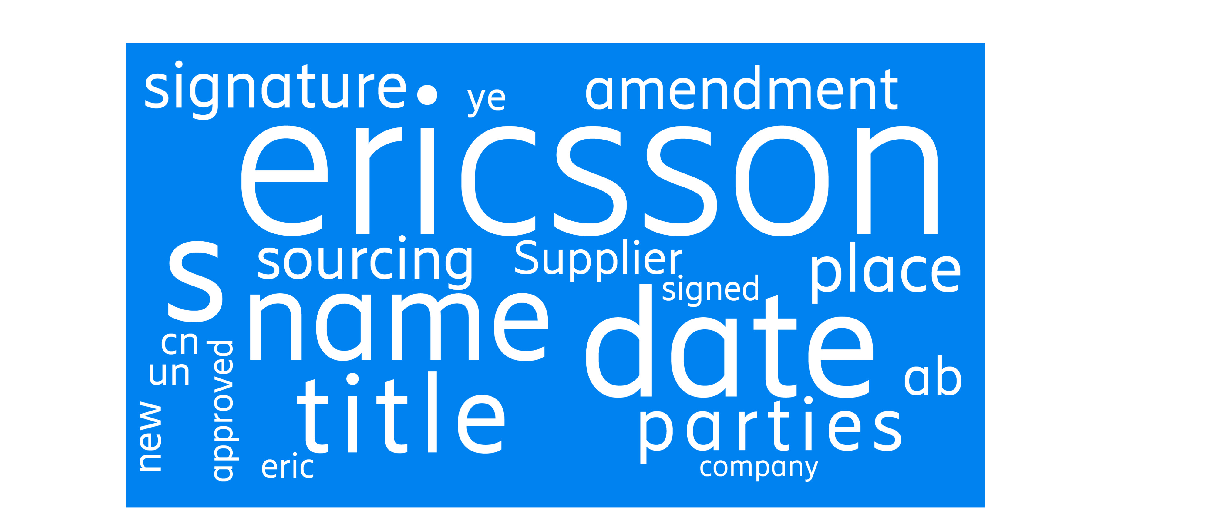 Common words in signature pages