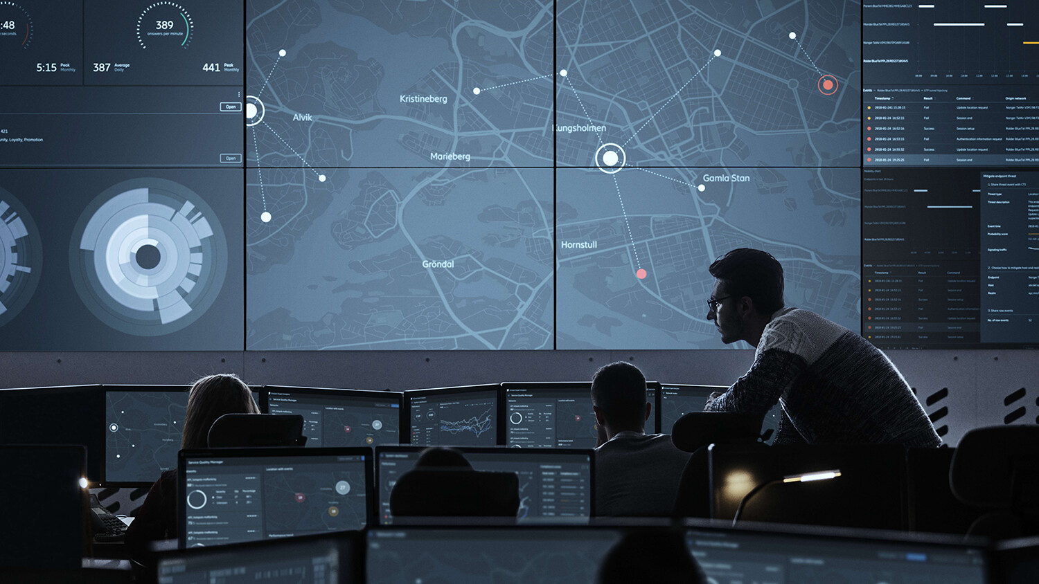 Global operators select Ericsson’s digital BSS for 5G and IoT readiness