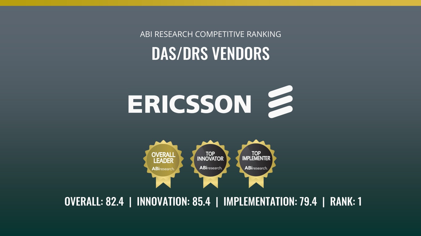 Leading the future of indoor 5G