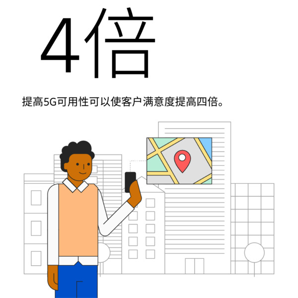 客户满意度提高四倍