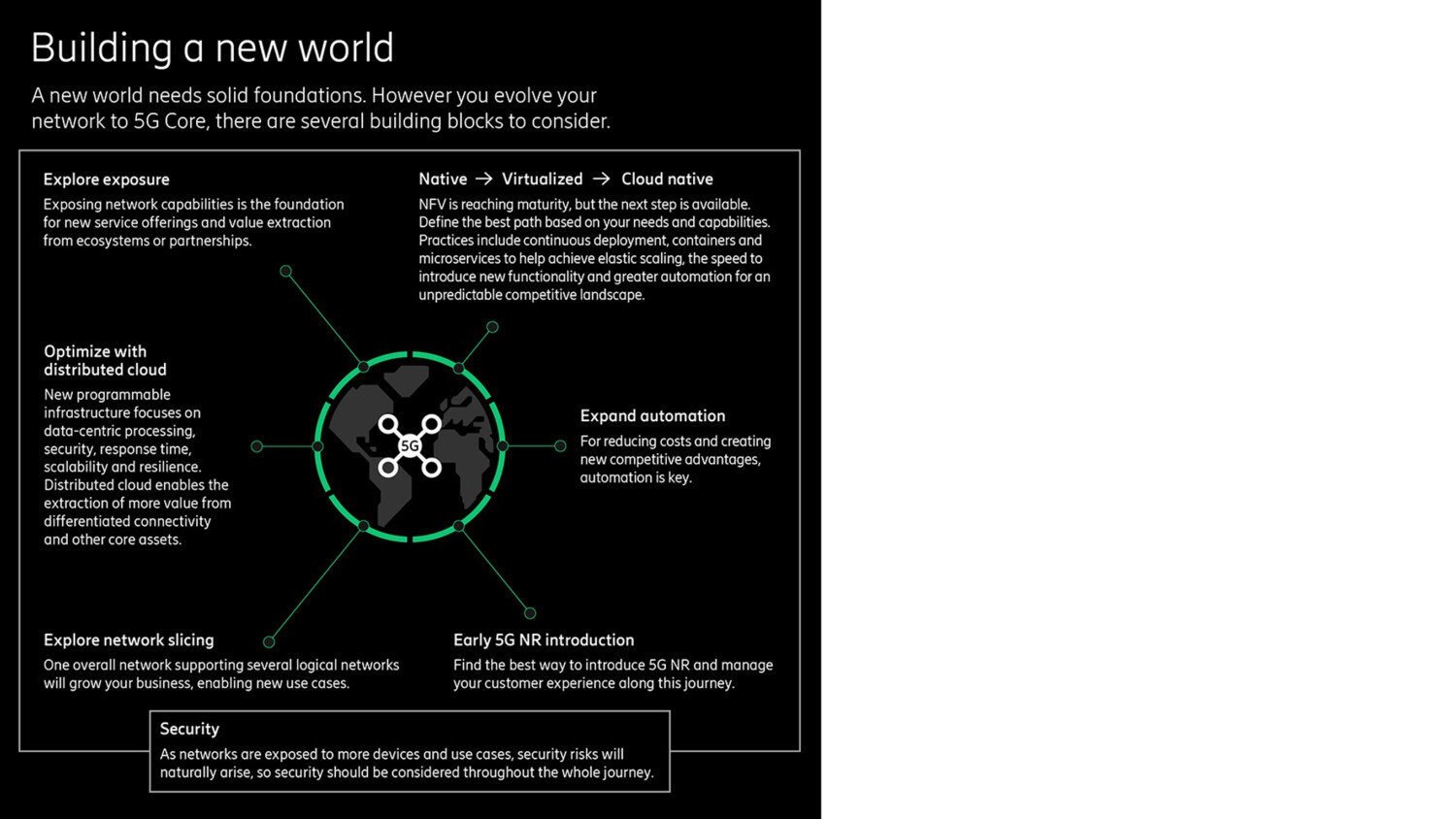 Building blocks for the evolution to 5G Core