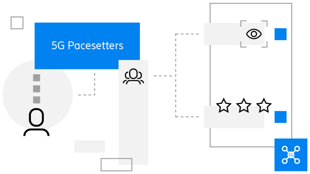 5G Pacesetters lead on consumer perception and satisfaction with 5G