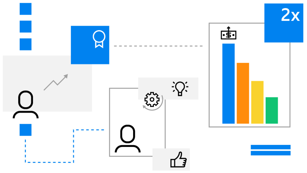 5G Pacesetters are rewarded with an uplift in revenues due to their proactive efforts