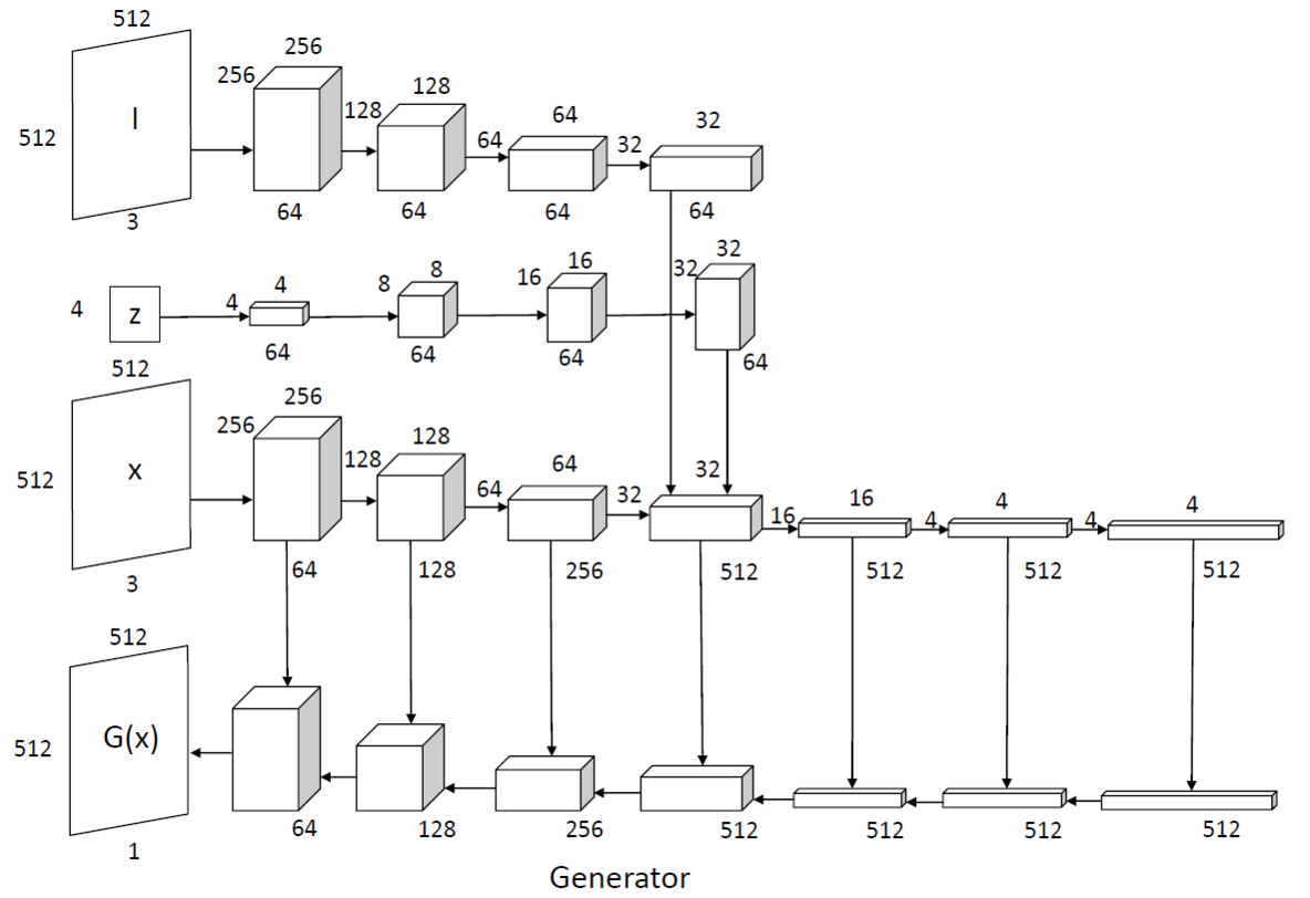 How to enhance indoor radio design with AI