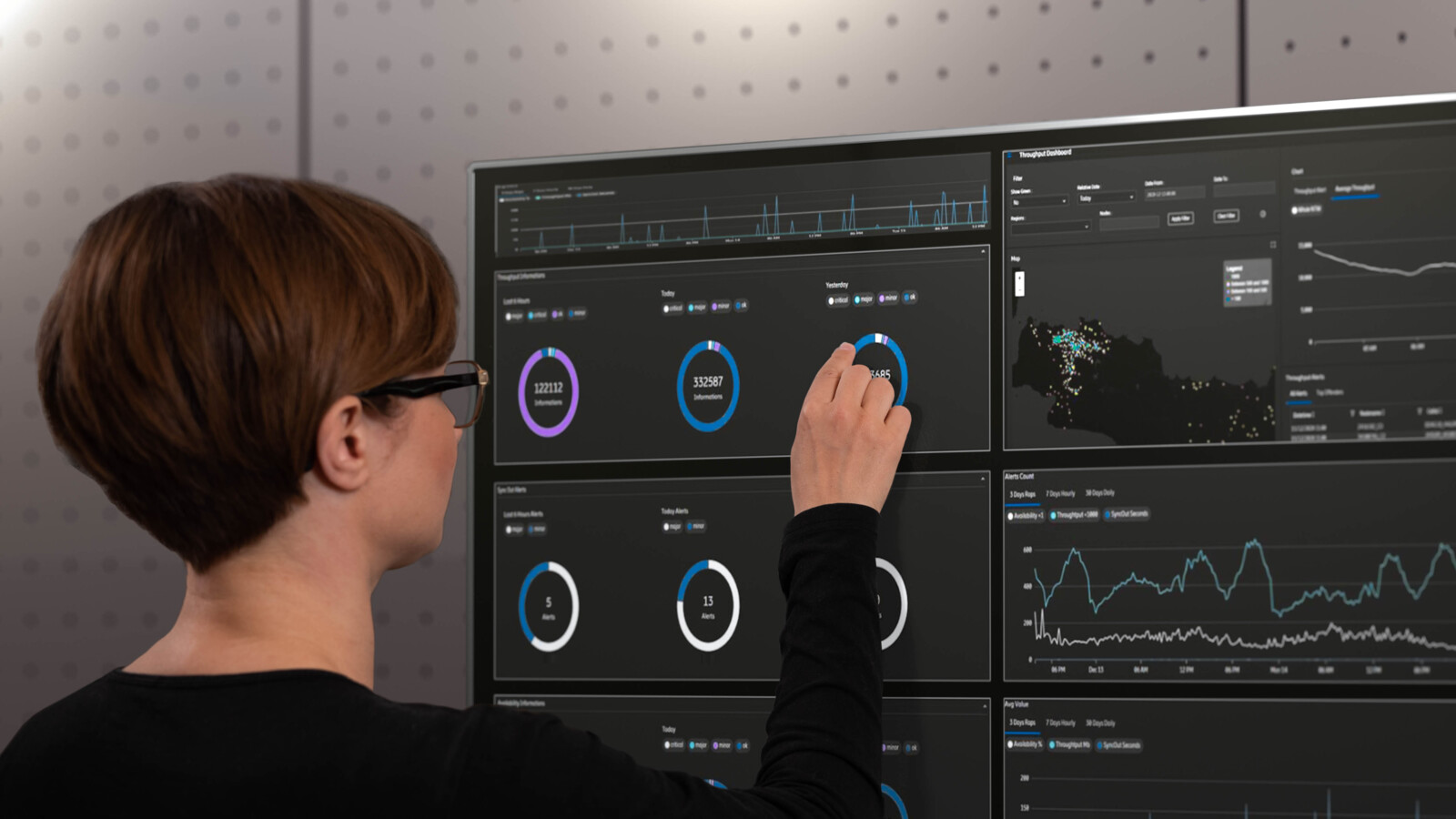 Data driven decisions dashboard