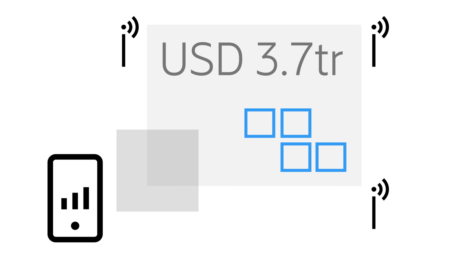 The 5G technology platform