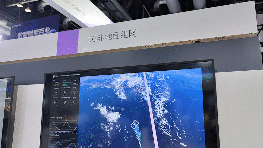 非地面组网