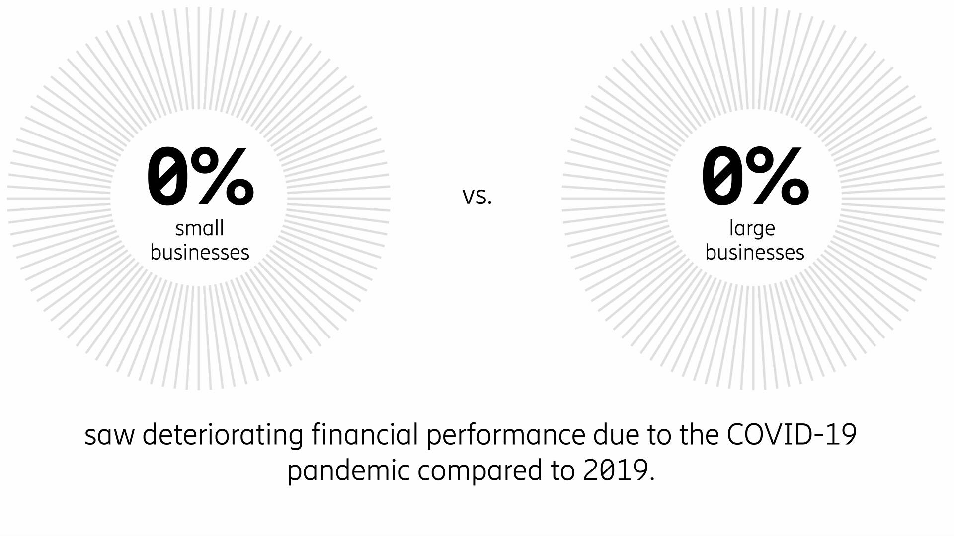 Recent disruptive events