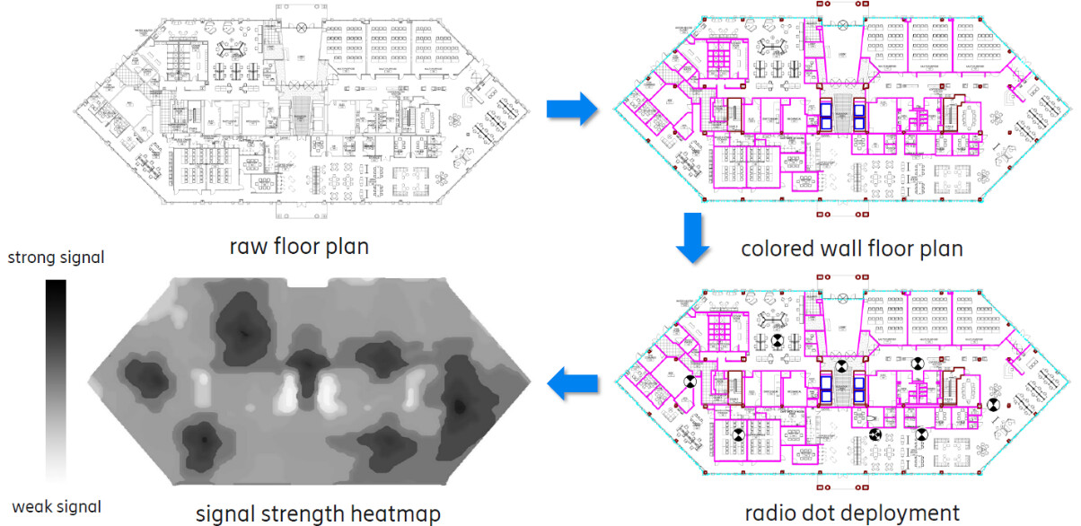 How to enhance indoor radio design with AI