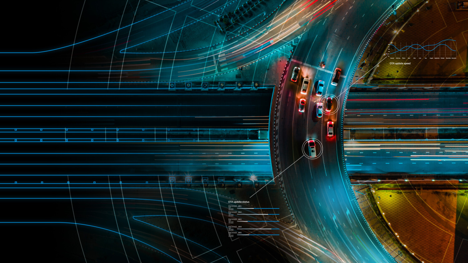 Connected cars on a highway.