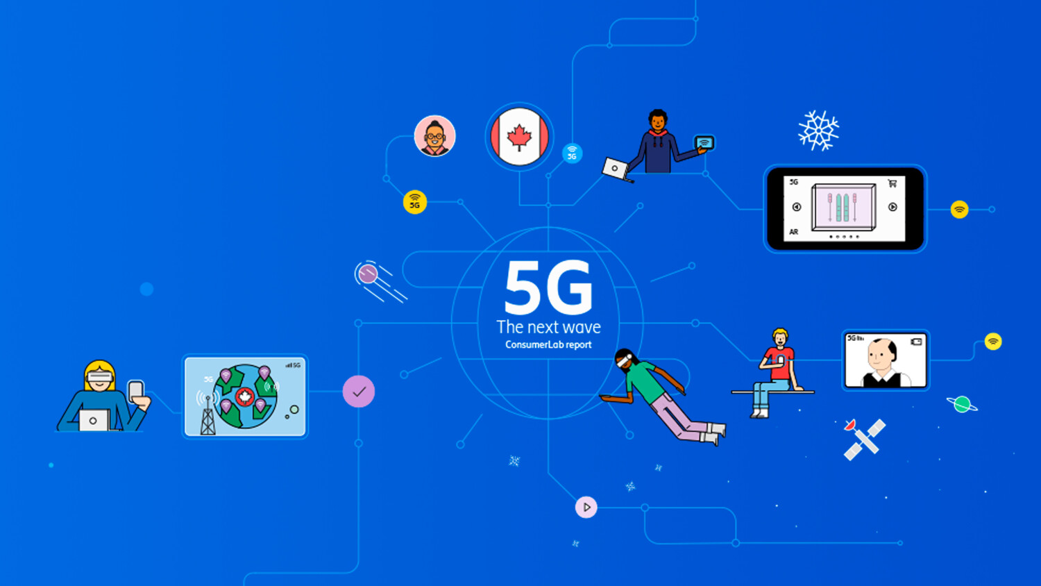5G Consumer lab Canada