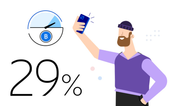 Tailoring performance assurance at scale for various segments of the Thai market can provide an increase in consumer ARPU of 13–29 percent