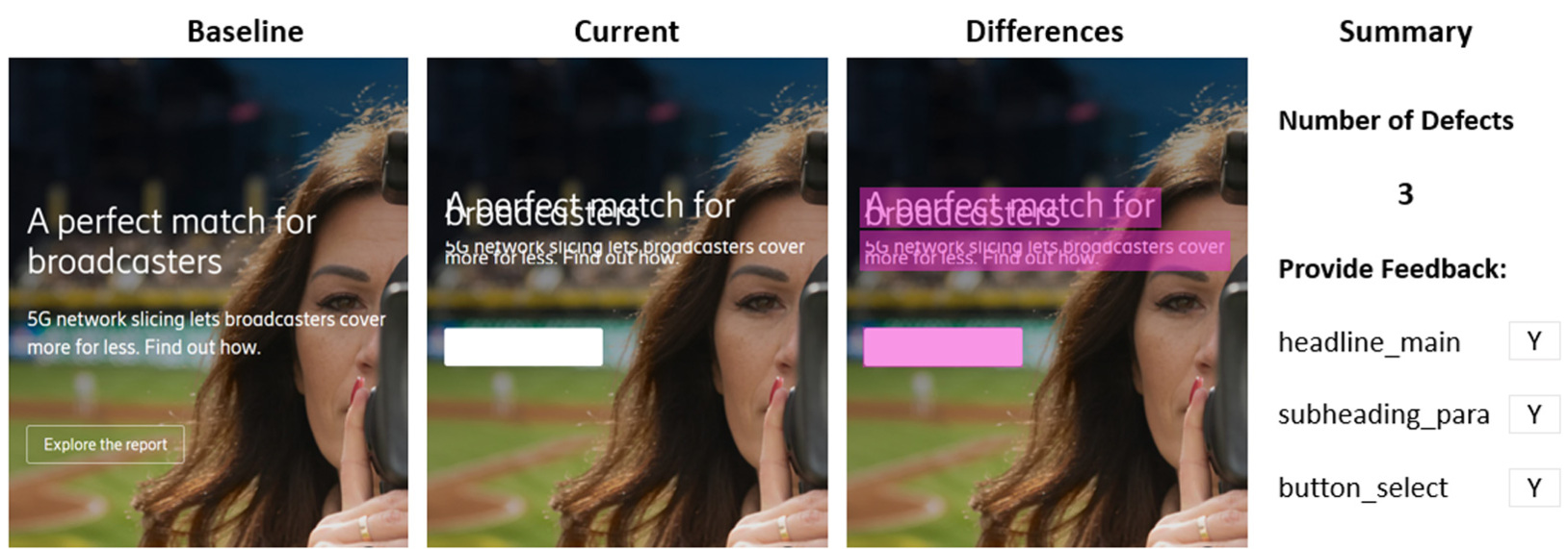 La solution d'IA visuelle met en évidence les différences