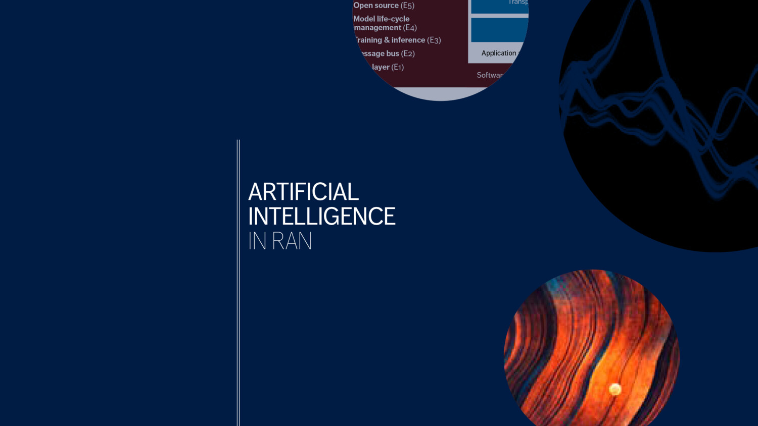 RAN automation: software enablers for next-genration RAN