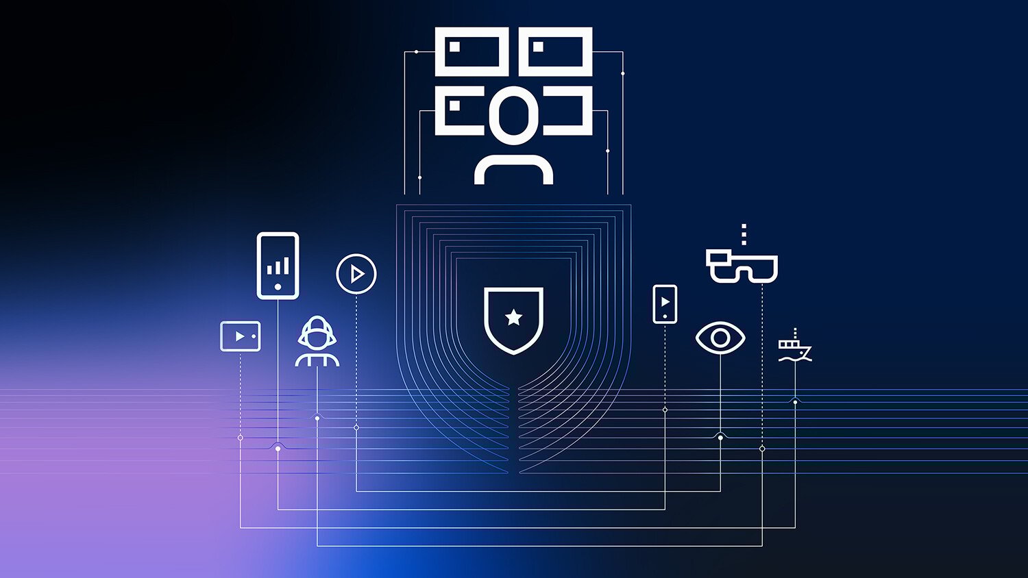 Erillisverkot's safety network – Mobility Report 