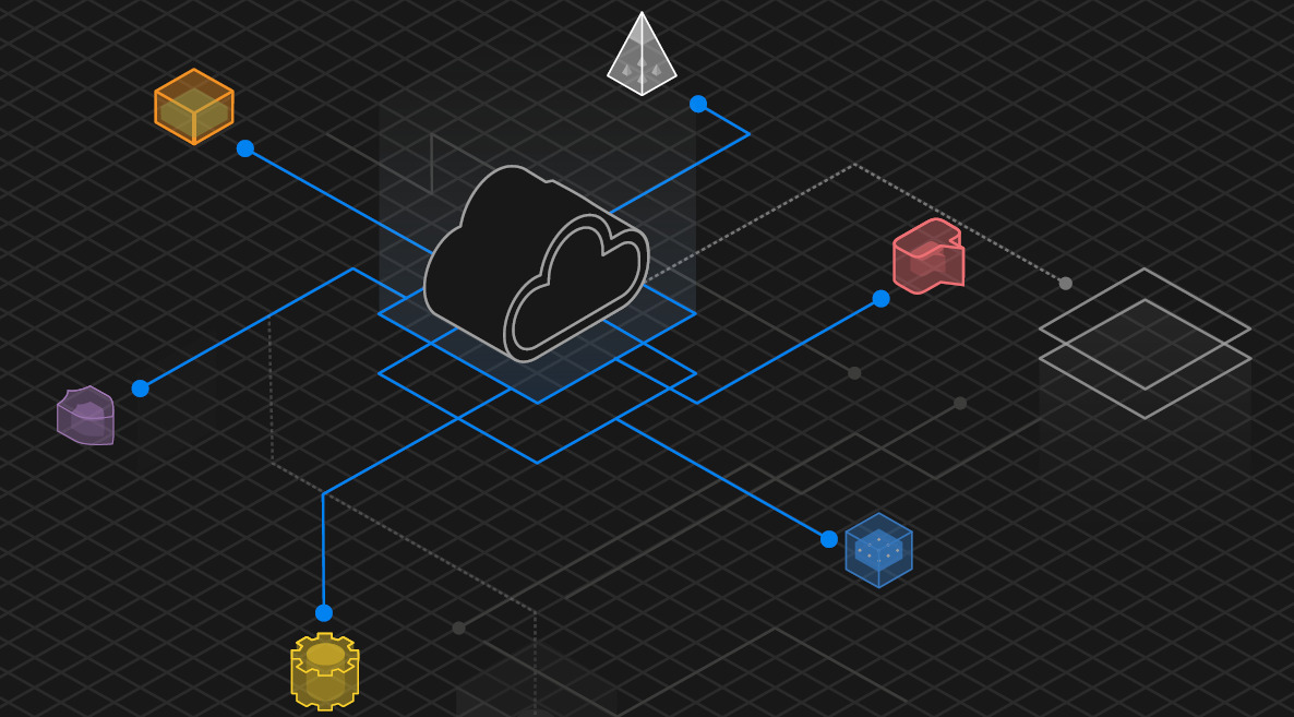 云原生转型—云原生设计和运营原则指南
