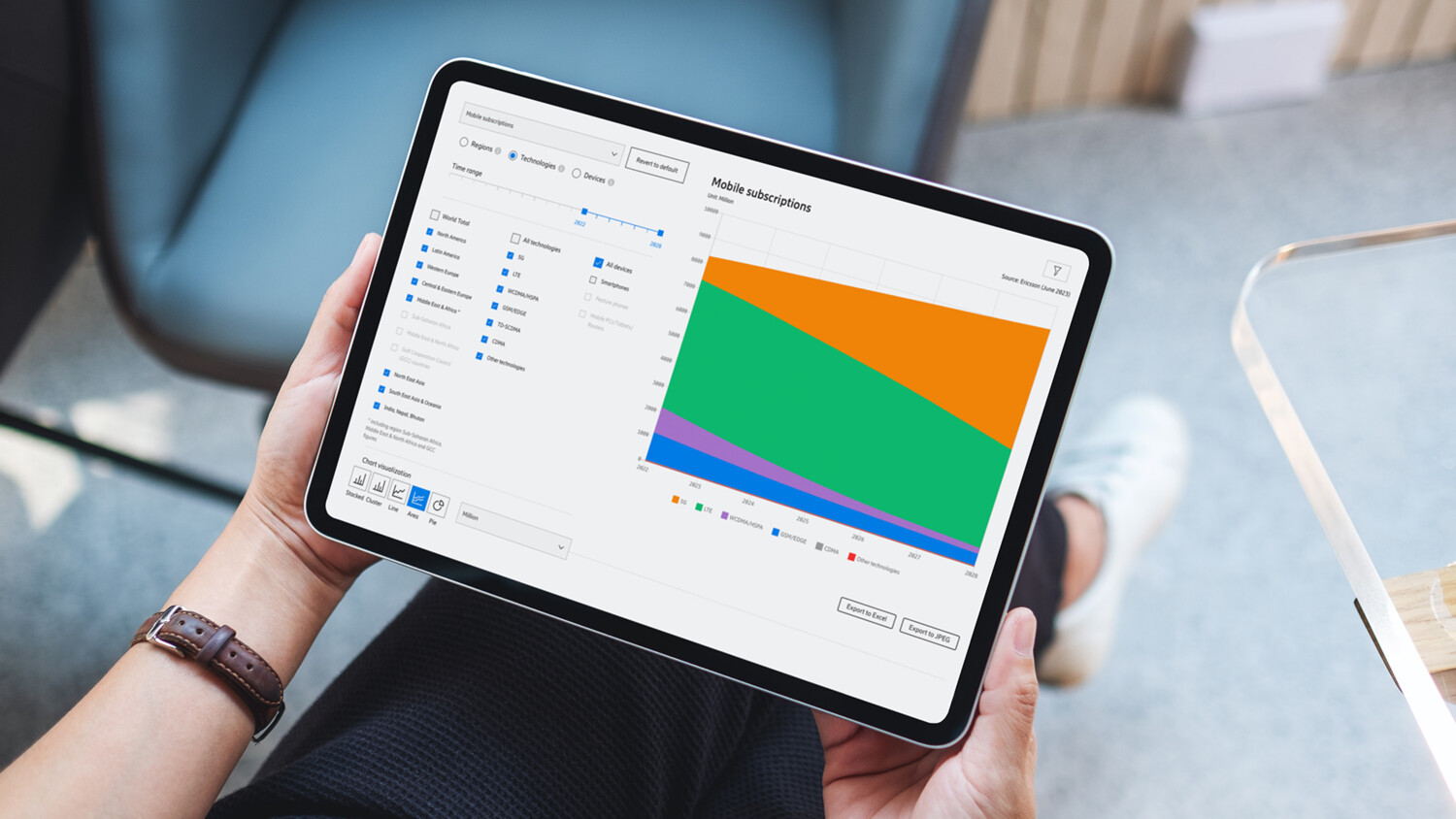 Ericsson Mobility Visualizer