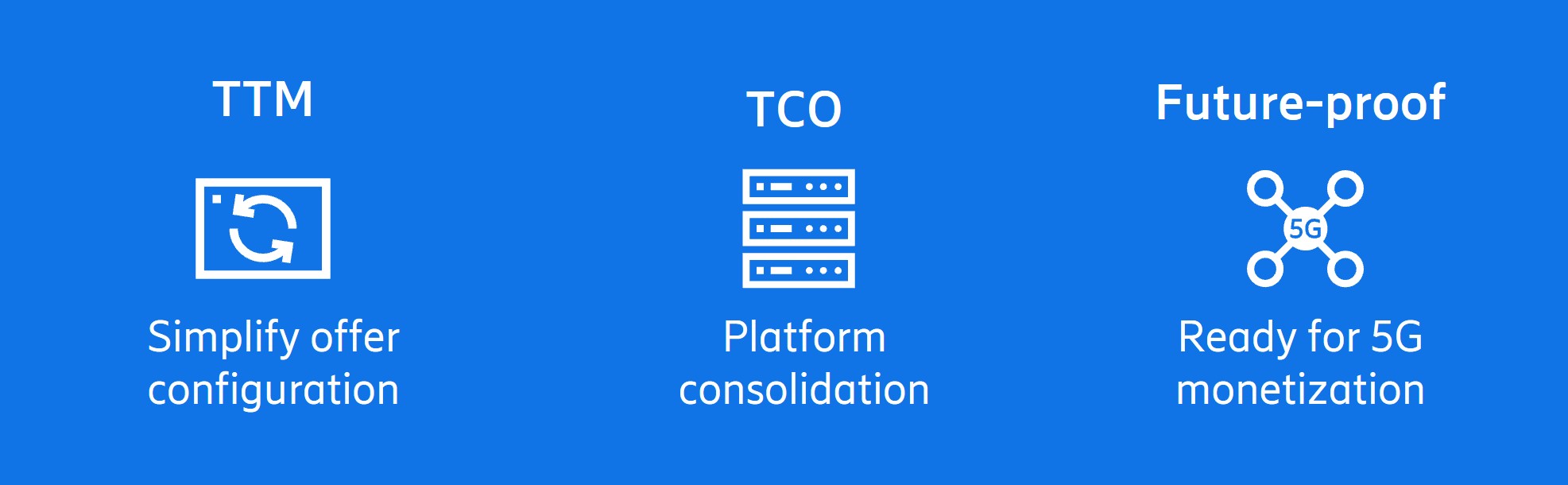 Airtel's key business drivers