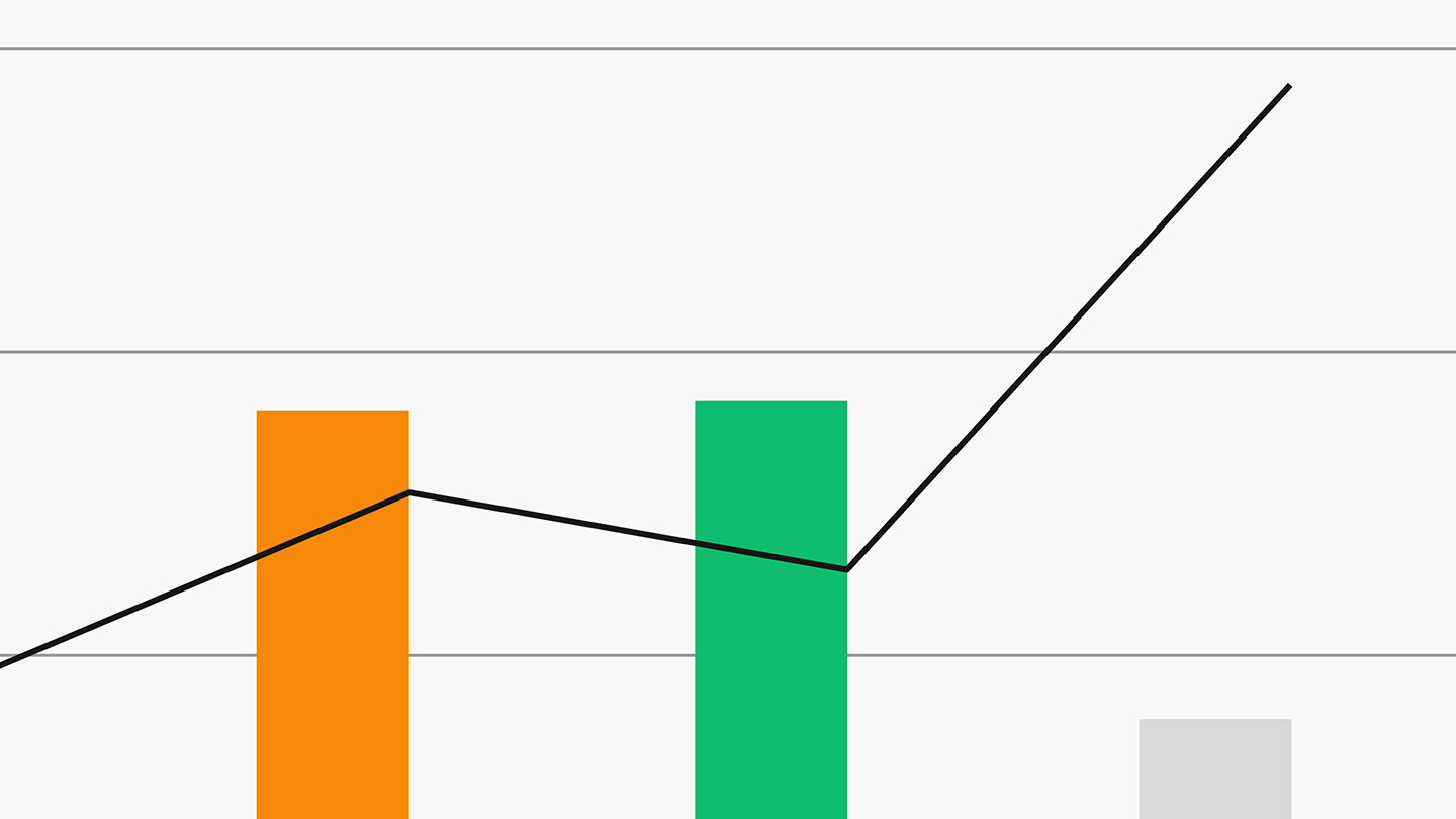 Service provider strategies – Mobility Report