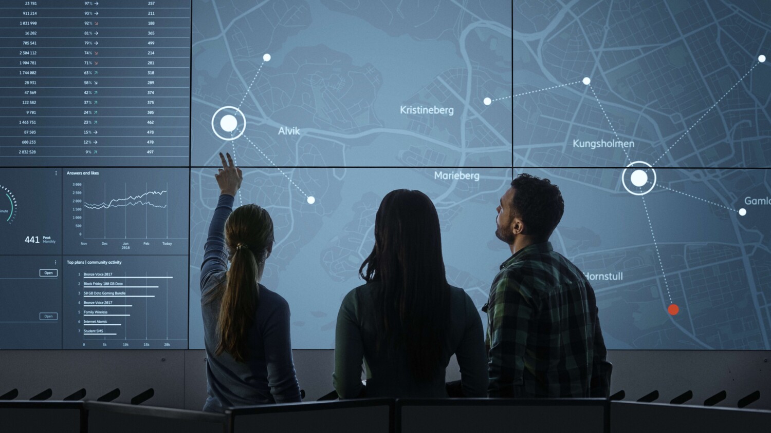 A journey into the NAB 2020–2021 experience