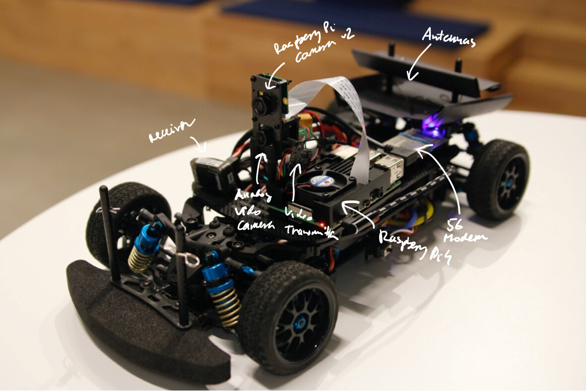 Interior of the 5G Car
